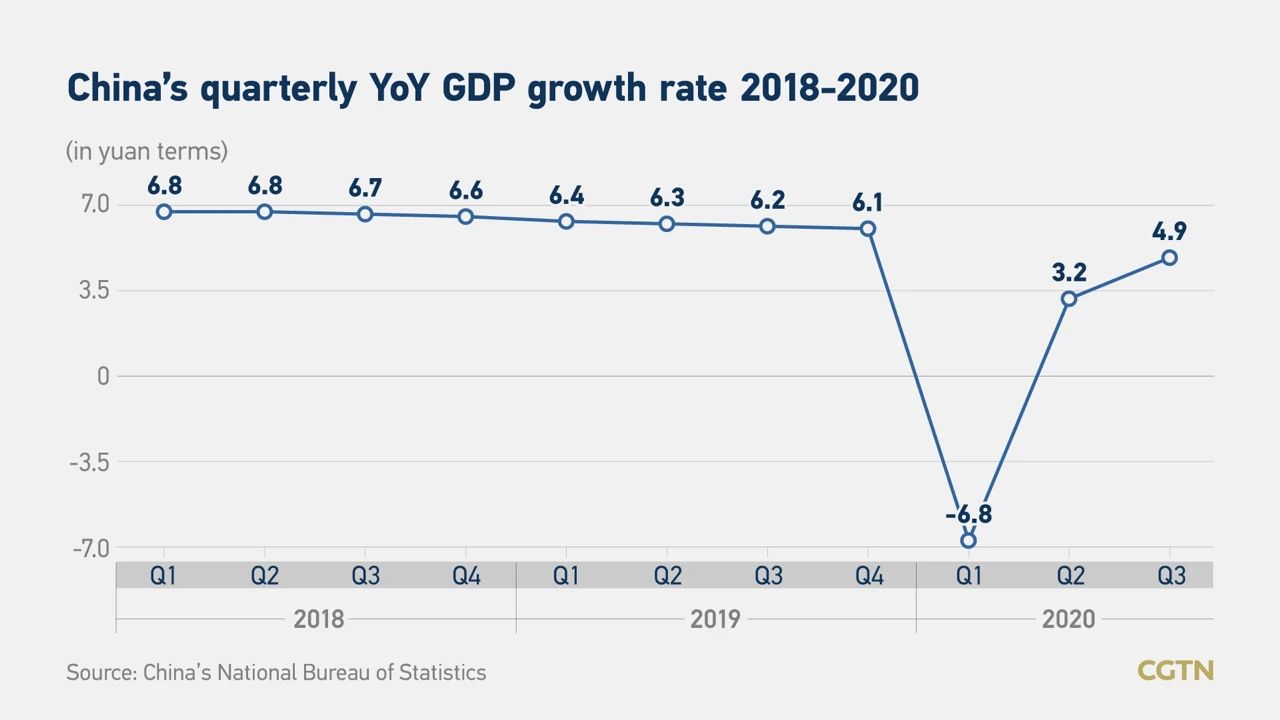 阿里巴巴gdp2020_阿里巴巴广告收入2020年将达2000亿 是电视广告的两倍