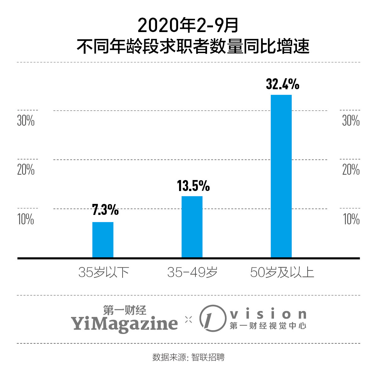疫情查人口_疫情防控手抄报(3)