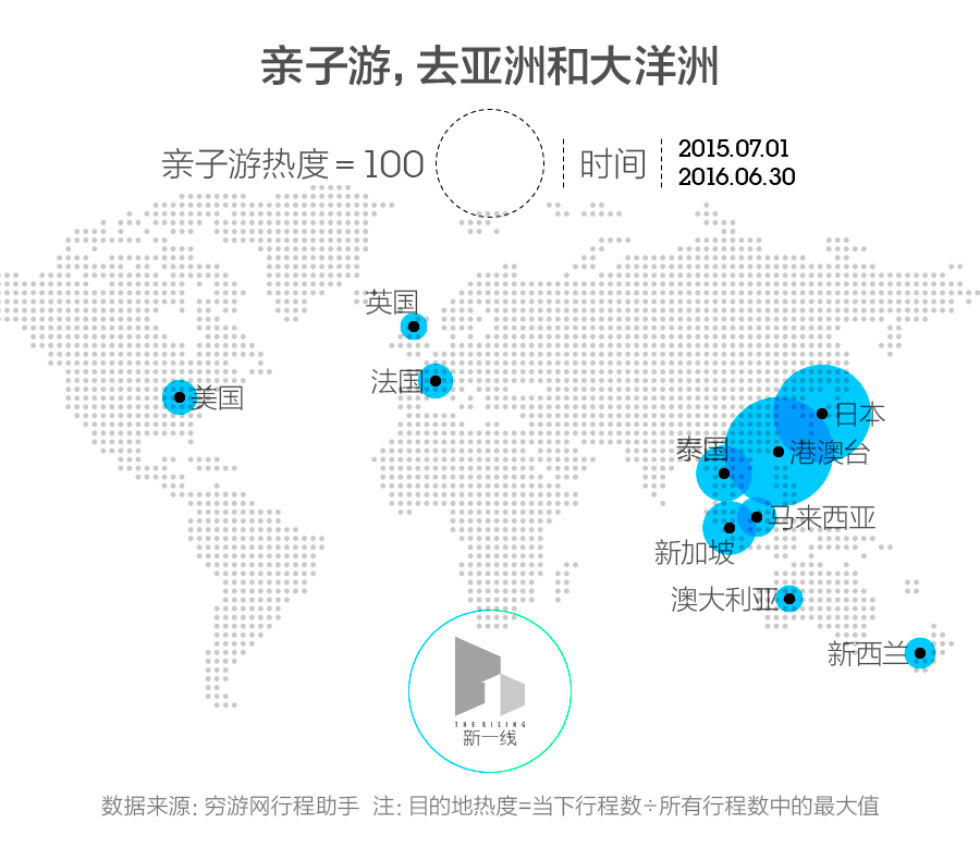 百万驴友告诉你,国庆自由行去哪里