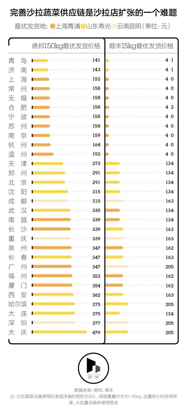 青浦多少人口_上海青浦 有多大面积的买的人多吗 售楼中心(3)