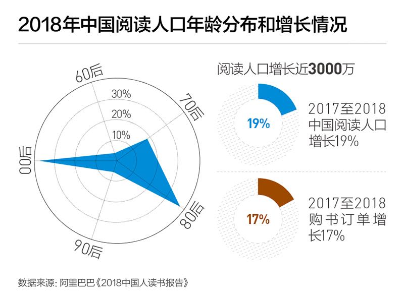 河南人口mis_河南省人口和计划生育利益导向管理信息系统 培训班举行(2)