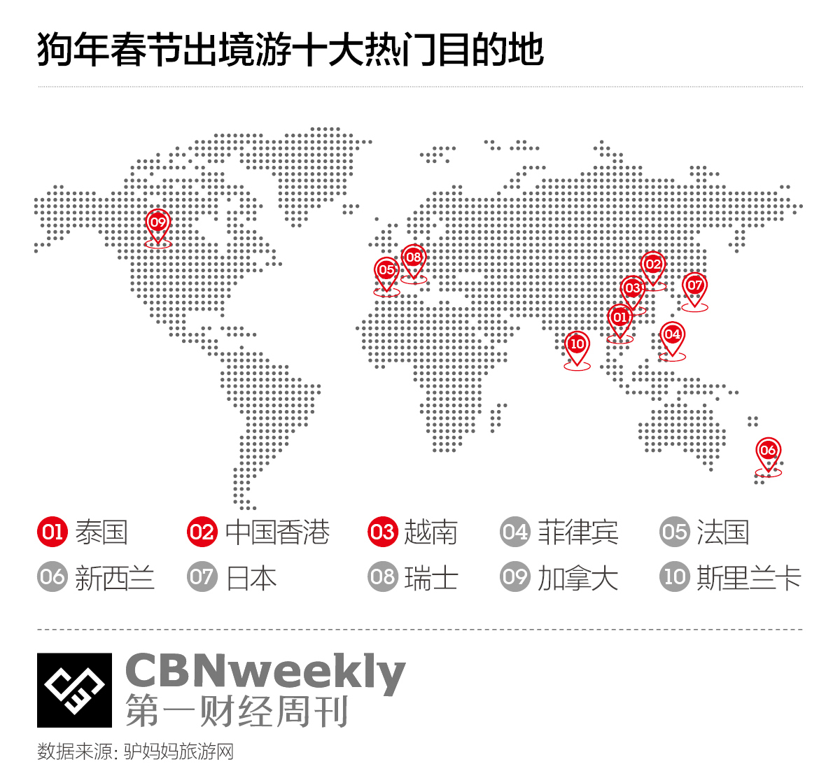 加拿大2018人口_生活排行榜 旅游 城市 房产 宠物排行榜 一点排行网(3)