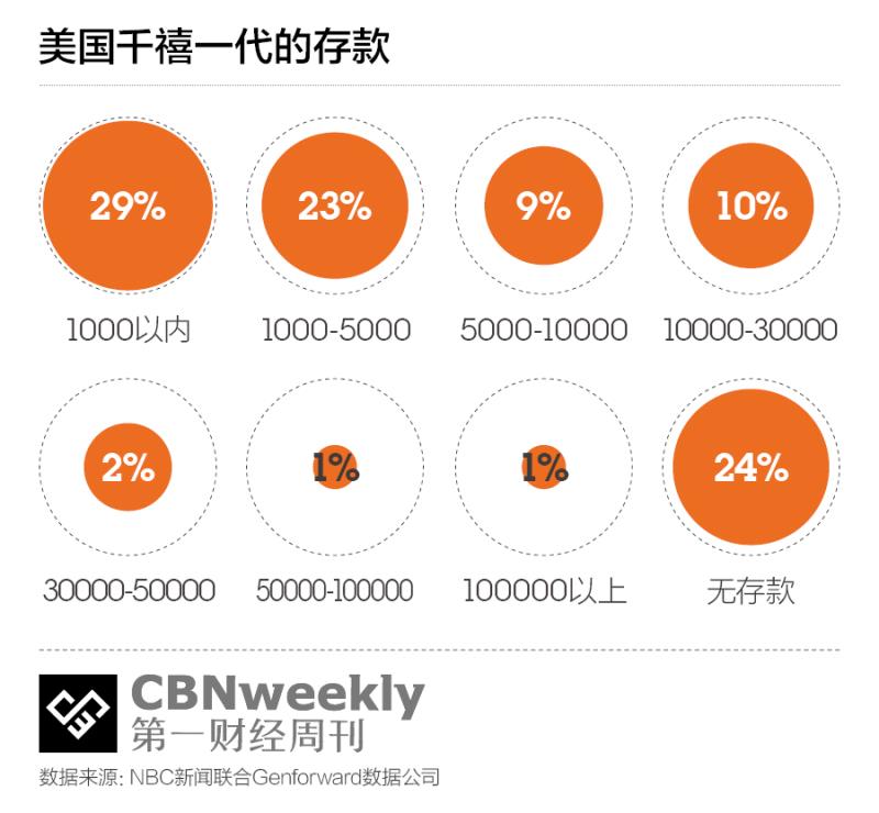 隐性贫困人口_贫困人口(2)