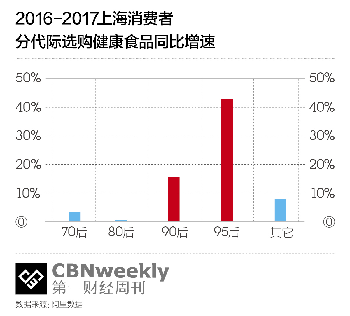 人口负增长规律_人口负增长(2)