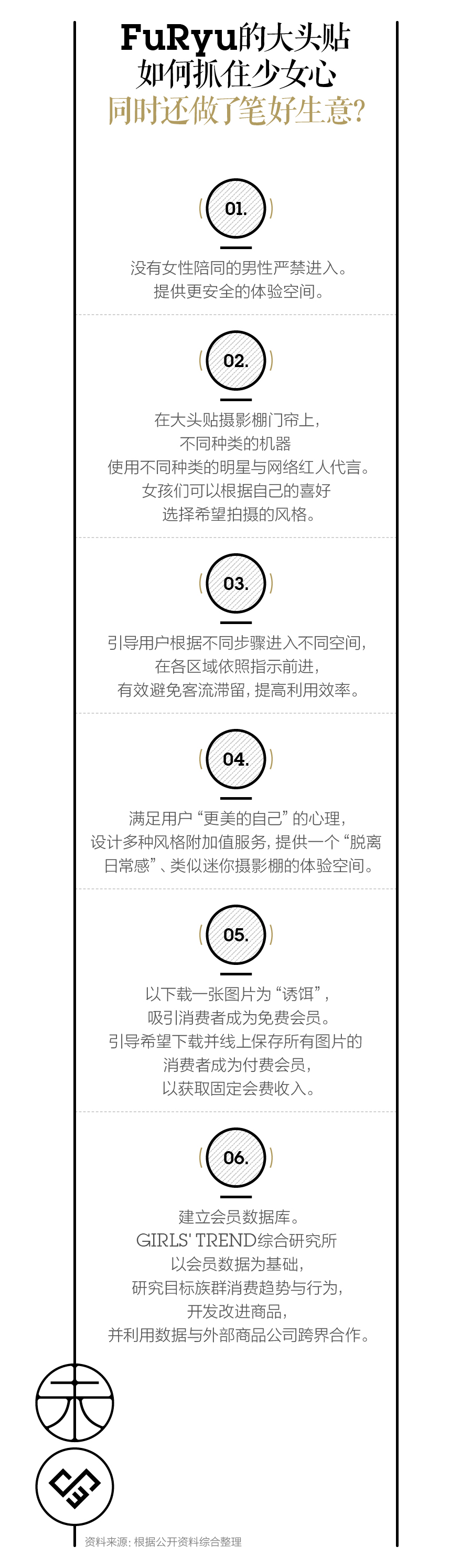 美颜app那么多 这家日本大头贴如何抓住少女心 第一财经杂志
